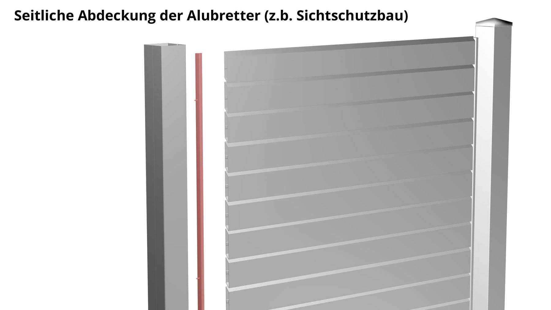 Anthrazit (Profile) : Querriegel Kunststoff Anthrazit - Hohlkammerprofil  B80xT35 mm inkl. Alu-U-Profil